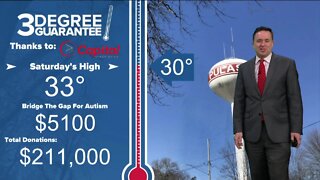 Three Degree Guarantee