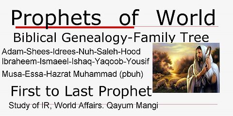 Prophets of World. Family Tree. Adam to Muhammad