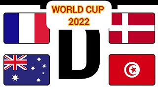 Group D: Group stage predictions and analysis for the 2022 World Cup 01.