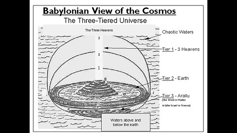 THE "BIG BLUE PEARL OF BABYLON..." [FLAT EARTH - SPOKEN WORD] BABYLON RISES AGAIN