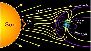 Commercial Fisherman's Reaction's, Geomagnetic Storm & Toxic Chemtrail (Geoengineering) Operations