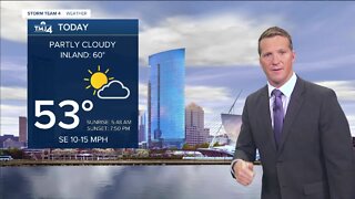 The sun returns Friday with temperatures in the 50s