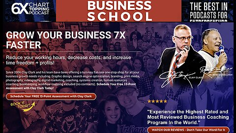 Business | How to Implement Turn-Key Marketing for Your Business | Learn the SPECIFIC MOVES AND SYSTEMS That Dr. Zoellner and Clay Clark Use And You Can Too To Market Over 170+ Multi-Million Dollar Businesses