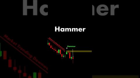 use of Hammer candlestick| How to use trendline|trading | how to trading | deriv|octa|Octfx|Binance