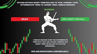 BTC Bitcoin Short Term Bull | Intermediate Term Bear: BTC Potential to $70-$74k? | 3/17/2024 Update