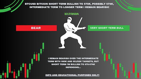 BTC Bitcoin Short Term Bull | Intermediate Term Bear: BTC Potential to $70-$74k? | 3/17/2024 Update