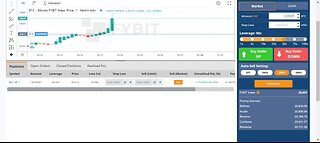 HOW TO MAKE 124% IN MINUTES LEVERAGE TRADING BITCOIN