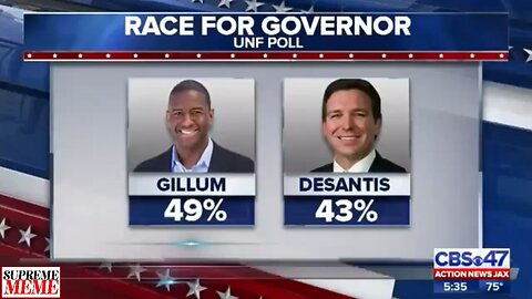 The Trump Effect- 2018 Florida Governor Race