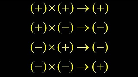 វិធីគុណចំនួនគត់រ៉ឺឡាទីប | Multiplying Integers
