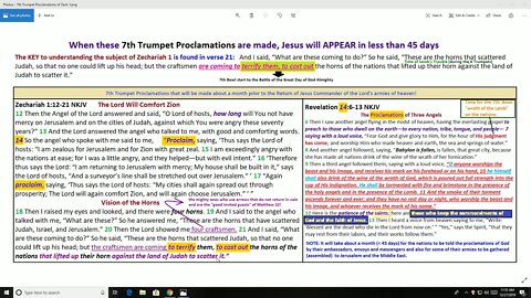 7th Trumpet proclamations of Zech 1