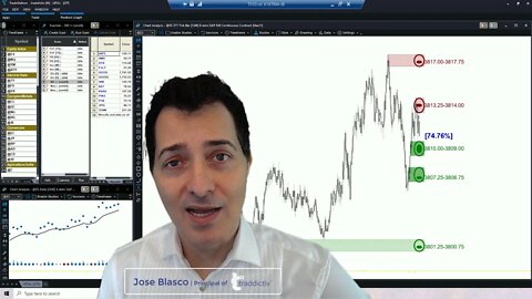 Options Trading Course 2021 I Learn How To Trade Options I Best For Beginners & Advanced Traders