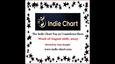 Indie Top 20 Country Countdown Show for August 26th, 2023