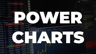 THE STOCK MARKET IS OVEREXTENDED...BUT I SEE SOME GOOD STOCKS TO BUY!