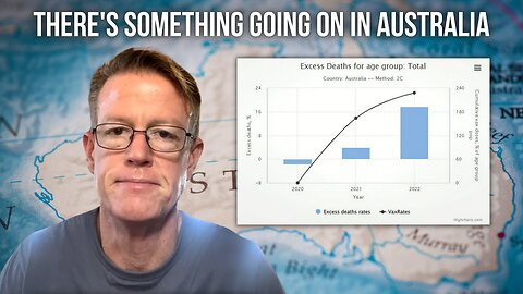 Silent Health Crisis Rips Through Australia: Nationwide Excess Mortality - 18%