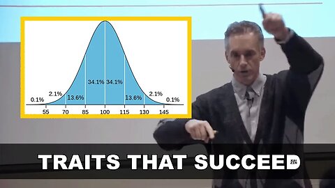 Personality and Predictors of Success | Jordan Peterson #lecture #psychology