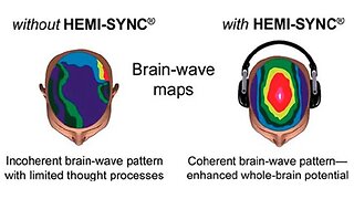 Hemi Sync Frequency That Synchronizes Brain Hemispheres For More Fluid Thoughts | Black Screen