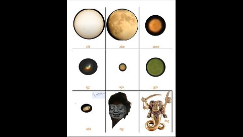 The 9 Planets and story of Eclipse