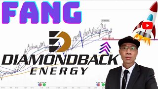 Diamondback Energy $FANG - Long Setup on This Energy Stock. Wait for 15 Min Trigger! 🚀🚀