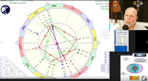 Vulnerable Venus on the Grand Air Trine! How to CIRF 10/13 - 10/19