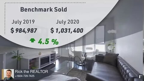 Monthly Real Estate Market Update | Greater Vancouver | July 2020 | Rick the REALTOR®