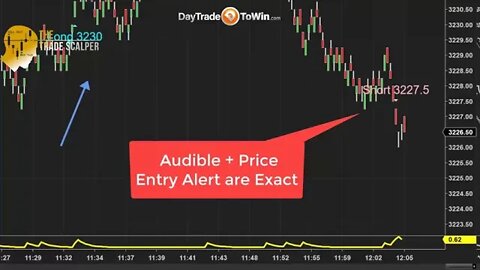 New Traders Love This Strategy | Easy To Follow Signals