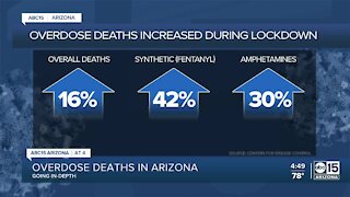 Analysis: Arizona Drug Overdose Deaths At Record Levels