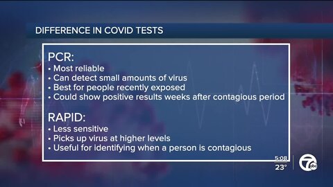 The differences you need to know about PCR and rapid antigen COVID-19 tests