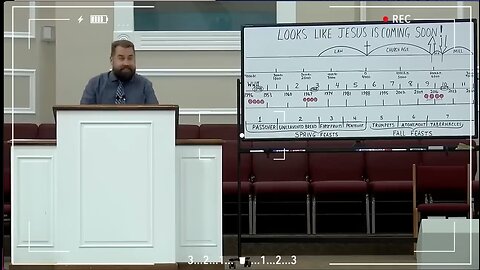 Rapture | Is the Rapture of God's Church Quickly Approaching? Matthew 24:36, Revelation 3:3, 1st Thessalonians 5:1-4, Isaiah 41:18, Jeremiah 30:7, Zechariah 12:11, Joel 3:2, Revelation 16:16, Colossians 2:16-17 & 1st Thessalonians 4:16