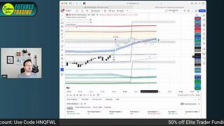 Counter Trend vs Breakout: How I Know When to Switch in Day Trading #scalping #daytradinglive