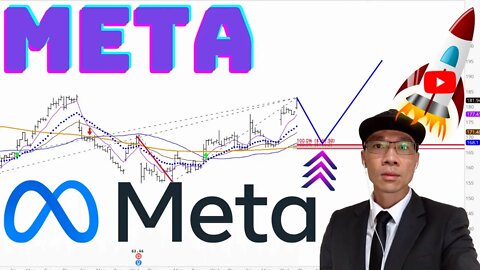META Stock Technical Analysis | $META Price Predictions