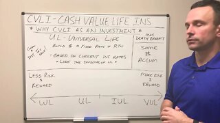 UL - Universal Life in the CVLI Series - 3 of 5