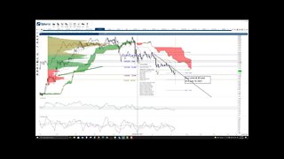 Polkadot (DOT) Cryptocurrency Price Prediction, Forecast, and Technical Analysis - July 21st, 2021