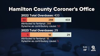 Cincinnati seeing uptick in drugs laced with animal sedative