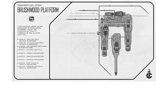 Star Citizen -Siege Of Orison- Brushwood Platform