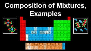 Composition of Mixtures, Examples - AP Chemistry
