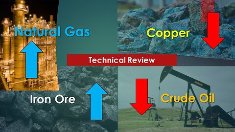 Nat Gas Crude Oil Copper Iron Ore Technical Analysis Apr 15 2024