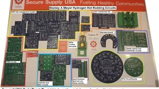 Stanley A Meyer Circuits Set Available Now Order today