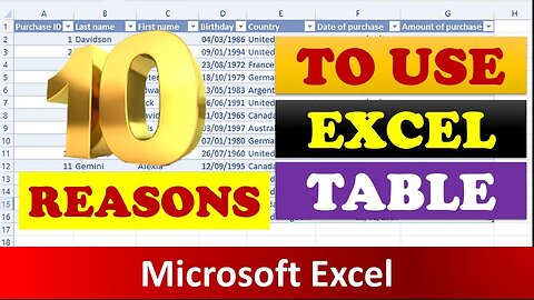10 advantages of excel table excel table