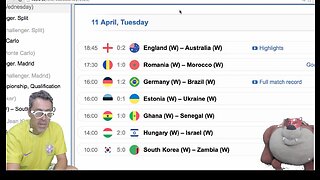 Amistosos FIFA Women 2023 INGLATERRA 0x2 AUSTRALIA - preview worold cup