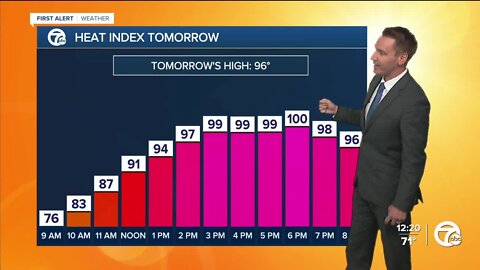 Extreme heat on the way to metro Detroit on Tuesday