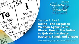 Iodine – the Forgotten Weapon Against Viral Illness. How to Use Iodine to Quickly Inactivate Bacteria, Fungi, and Viruses - Part 7 / with Dr. Wes Youngberg