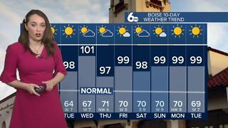 Geneva's Saturday Aug 13 Forecast