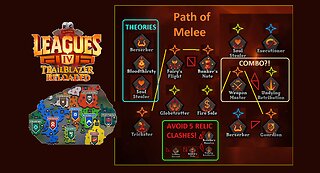 #OSRS #League 4 #Guide #Part5 Full Relic Paths for all | Most Efficient & Synergistic Relic Combos