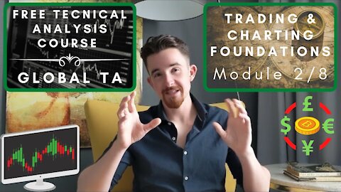 Technical Analysis Fundamentals & 4 Key Components of Trading l Global TA {2}