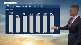 Storm Chances Return