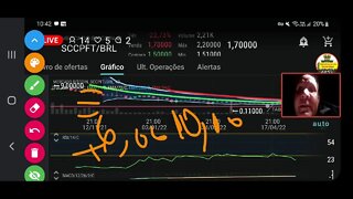 URGENTE Mercado de criptomoedas desintegra