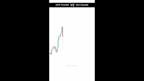 unmitigated Order Block Pro vs new traider.