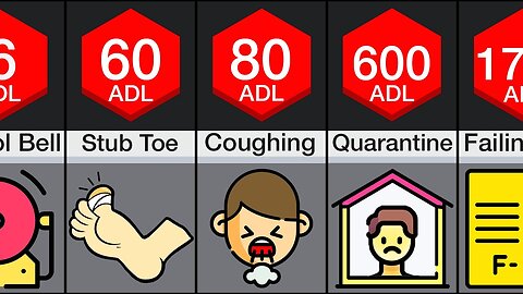 Comparison: Most Annoying Things