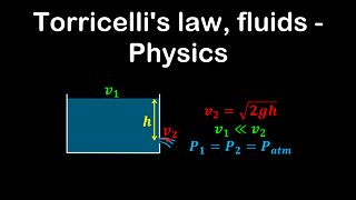 Torricelli's law, fluids - Physics
