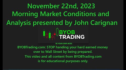 November 22nd, 2023 BYOB Morning Market Conditions & Analysis. For educational purposes only.